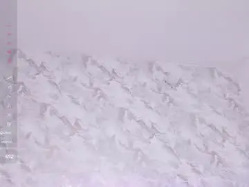 Chaturbate Adult Webcam of artmiajoy