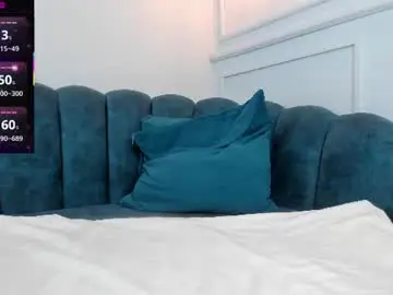 Chaturbate Sex Chat of leylarusso
