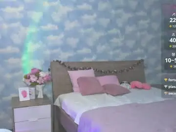 Chaturbate Free Porn Cam of nikkikiss___