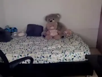 Chaturbate Private Sex Chat of princess_an