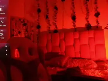 Chaturbate Live Sex Cam of dana_gh