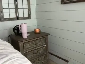 Chaturbate Sex Cam of emmaabennett