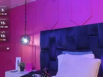 Chaturbate Sex Chat of zoe_blosson