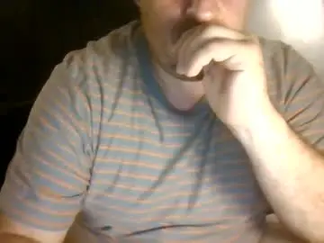 Chaturbate Best Webcam of tophunk84