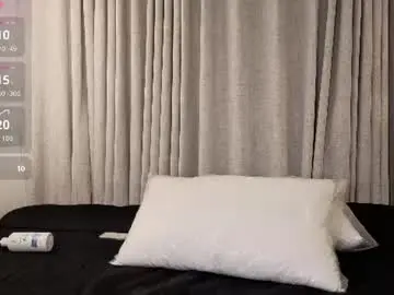 Chaturbate Free Porn Cam of zoevg