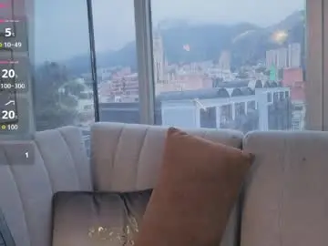 Chaturbate Live Porn of ivanna_west