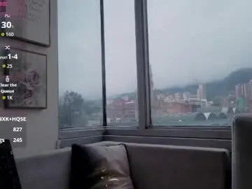 Chaturbate Sex Cam of ivanna_west