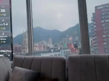 Chaturbate Sex Cam of ivanna_west