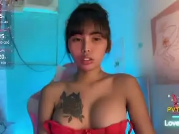 Chaturbate Private Sex Chat of im_your_sexy_wifexxx