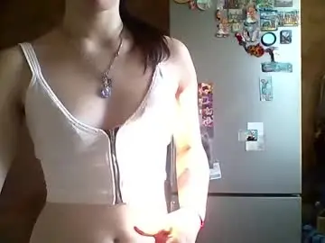Chaturbate Private Sex Chat of prettybella_7