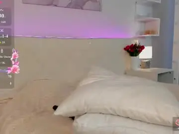 Chaturbate Free Porn Cam of ruth_peterss