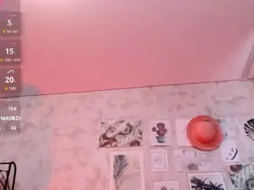 Chaturbate Best Webcam of luafynova