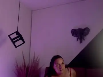 Chaturbate Sex Cam of veronica__knox_