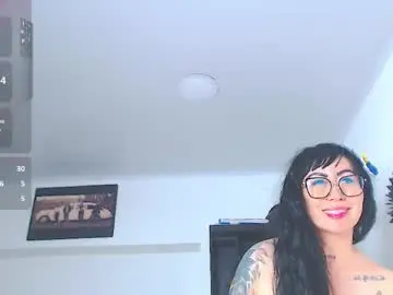 Chaturbate Private Sex Chat of vicky_hotmilf
