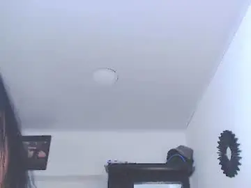 Chaturbate Adult Webcams of vicky_hotmilf