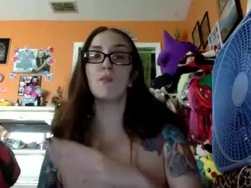 Chaturbate Sex Cam of lillylushabae