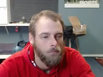 Chaturbate Adult Webcams of jjameson41