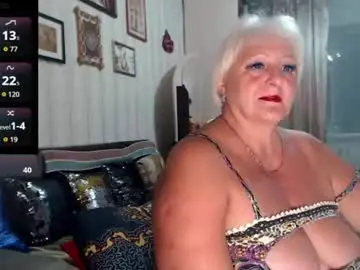 Chaturbate Free Porn Cam of jane_beech