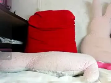 Chaturbate Private Sex Chat of sweety_cum