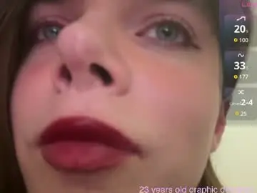 Chaturbate Free Porn Cam of 1000and1nights_