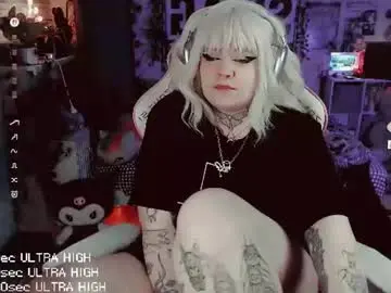 Chaturbate Sex Chat of noori_hope