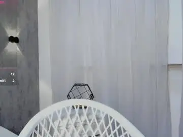 Chaturbate Free Porn Cam of greymarii