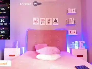 Chaturbate Adult Webcam of emilycoast
