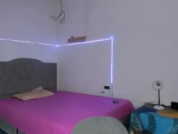 Chaturbate Private Sex Chat of ariel_adan