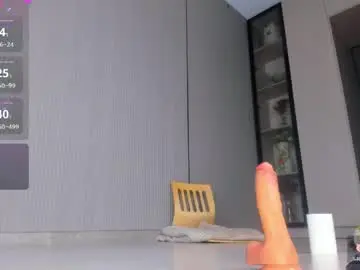 Chaturbate Private Sex Chat of cherrypie_001