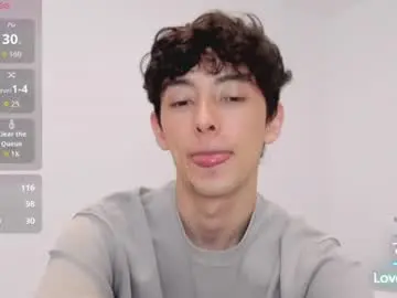Chaturbate Nude Webcam of mikebelf4