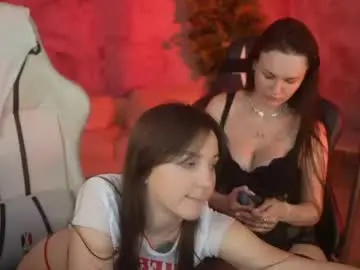 Chaturbate Watch Live Sex Cams of anabel054