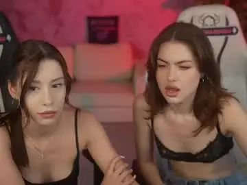 Chaturbate Free Live Porn of anabel054