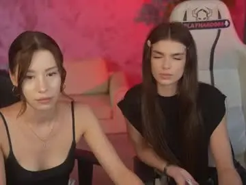 Chaturbate Live Porn of anabel054