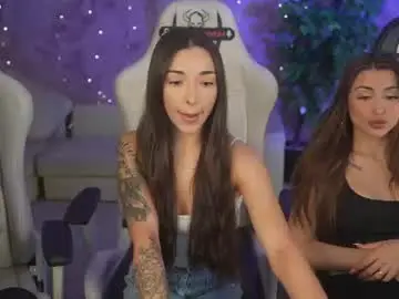 Chaturbate Free Live Porn of anabel054