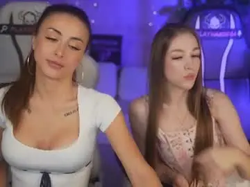Chaturbate Live Porn of anabel054