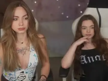 Chaturbate Adult Webcams of anabel054