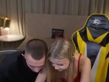 Chaturbate Sex Chat of anabel054