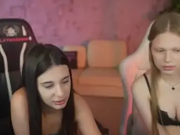 Chaturbate Live Porn of anabel054