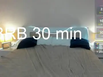 Chaturbate Watch Live Sex Cams of m0neyken_