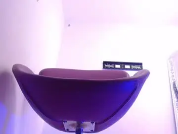 Chaturbate Nude Webcam of meganlk