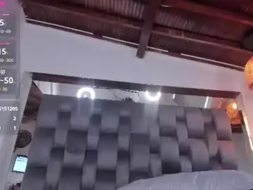 Chaturbate Live Sex of alessa_wells