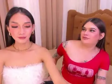 Chaturbate Sex Cam of amandafauxe