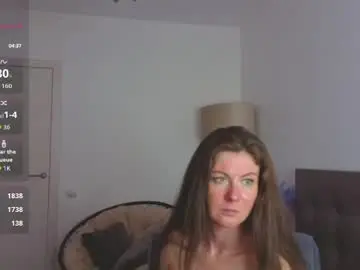 Chaturbate Nude Webcam of smilequeen_jane