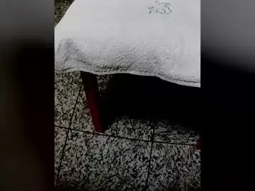 Chaturbate Live Sex of moos1