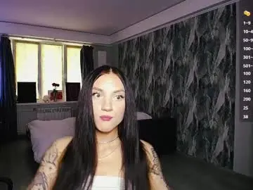 Chaturbate Live Porn of little_birdy