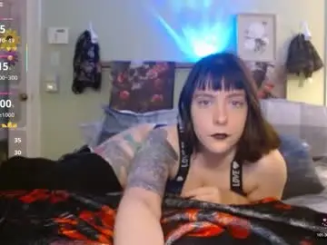 Chaturbate Private Sex Chat of charlotte3anne