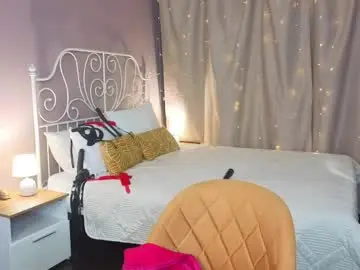 Chaturbate Adult Webcam of aleksafoxy