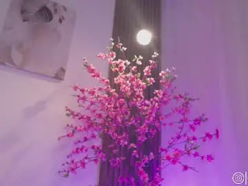 Chaturbate Sex Chat of lovely_queens