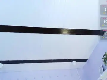 Chaturbate Free Porn Cam of sirenyrouss