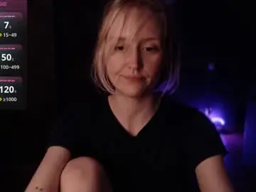 Chaturbate Best Webcam of 2kepler22b